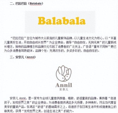 十大童装品牌排名(童装品牌加盟排行榜前十名)插图3