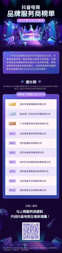抖音年货节十大品牌排行榜(抖音官方年货礼盒)插图8