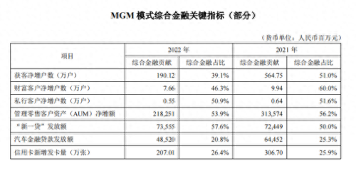 十大理财app排行榜 2019(最安全的理财app排名)插图3