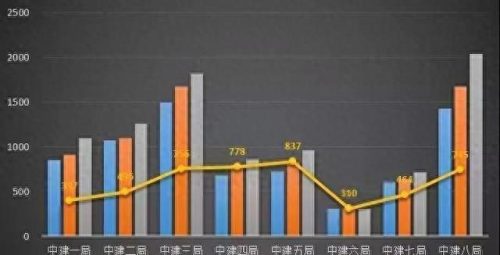 贵州省内施工单位排名前十(贵州省内施工单位排名)插图3