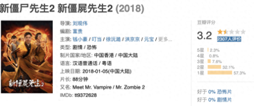 国产最新电影(最新电影)插图5