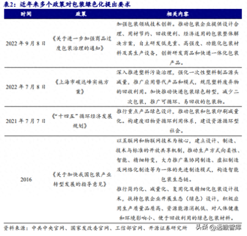 安徽包装设计排名前十(安徽锦顺包装科技有限责任公司)插图31
