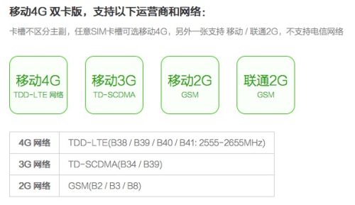 小米2a怎么样手机参数配置(小米2a参数设置)插图4