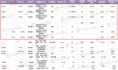 中国网站排行榜(全中国最大免费的网站)插图2