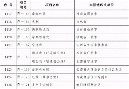 天津十大名药排行榜图(天津十大中成药)插图4