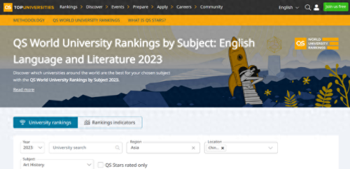 排名前十的外国语大学世界(官方实力最强的外国语大学排行)插图7
