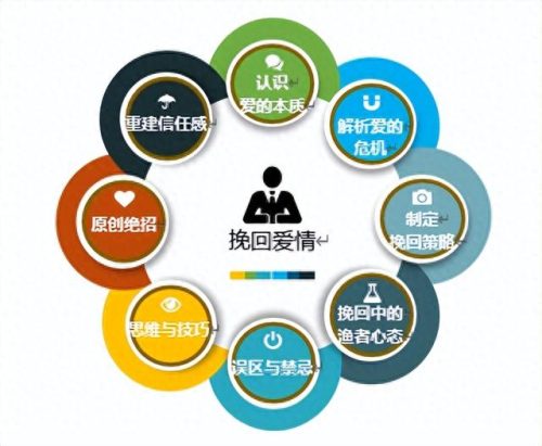 知乎情感类博主排名前十(20年情感博主排行榜前十名)插图2
