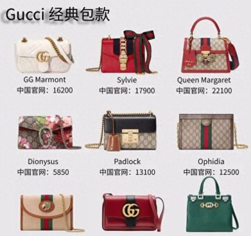 亚太十大名牌包品牌排行榜(名牌包的品牌排行榜)插图7