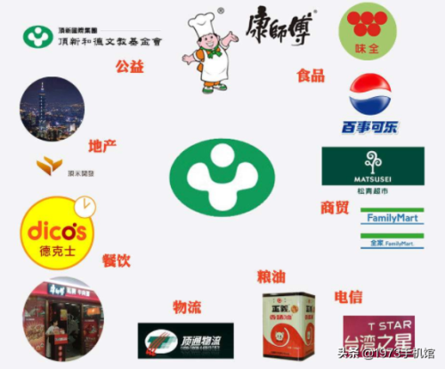 康师傅手机卖得怎么样(康师傅联名手机)插图6