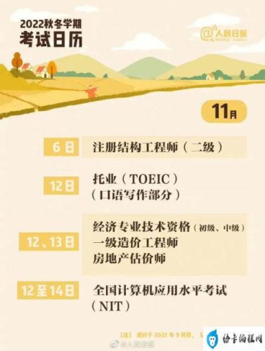 最新下半年四六级考试时间定了(下半年四六级考试时间安排)插图6