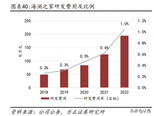 洛阳职业装十大品牌排行榜(镇江职业装品牌)插图3