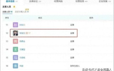 张国立十大角色排行榜图片(张国立最帅照片)