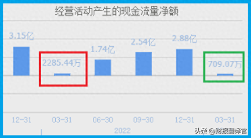 开发区燃气公司排名前十(燃气公司排名前十的)插图10