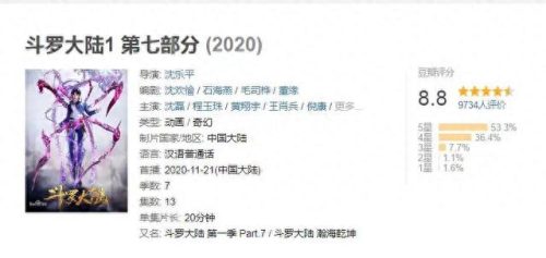 最好看的国产动画排名前十(七色花国产老动画)插图12