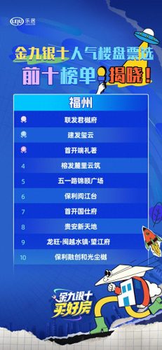 仓山新房地产排名前十(衡水房地产排名前十名)插图4