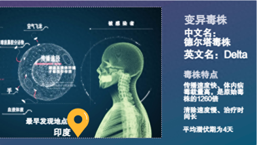 十大致命病毒排行榜动画(医生vs病毒动画完整版)插图2