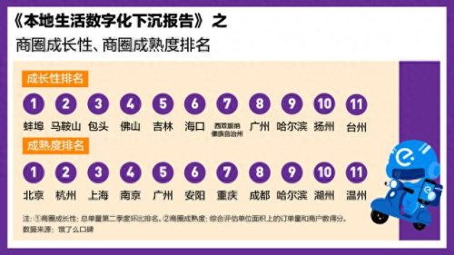 孝感新零售系统排名前十(孝感ai新零售系统)插图1