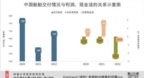 中国最难盈利公司排名前十(中国最赚钱的公司排名前十)插图7