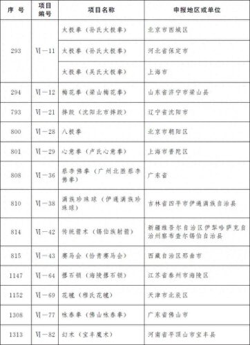 天津十大名药排行榜图(天津十大中成药)插图19