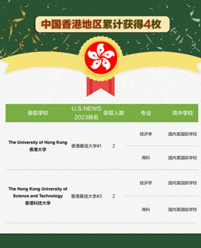 意大利美国大学排名前十(意大利大学2017排名)插图25