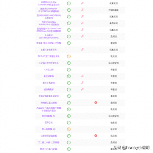 韩国十大必买精华排行榜(韩国必买的十大特产)插图6