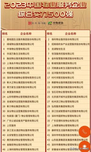 金碧物业全国排名(金碧物业怎么样)插图