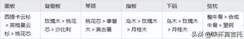 乐器品牌(十大钢琴品牌)插图4