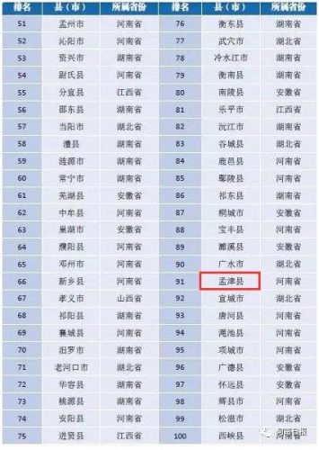 新安县网站定制排名前十(广德网站制作哪家专业)插图3