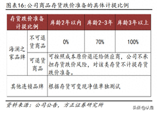 洛阳职业装十大品牌排行榜(镇江职业装品牌)插图1