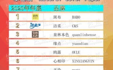十大卫生纸业品牌排行榜(中国家用纸业十大品牌)