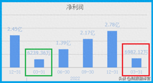 开发区燃气公司排名前十(燃气公司排名前十的)插图7