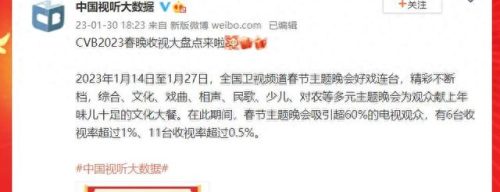 广播电视全球排名前十(世界广播电视公司排名)插图1