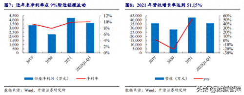 安徽包装设计排名前十(安徽锦顺包装科技有限责任公司)插图8