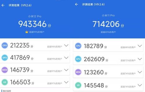 小米11pro参数配置详情(小米11参数配置详情)插图4