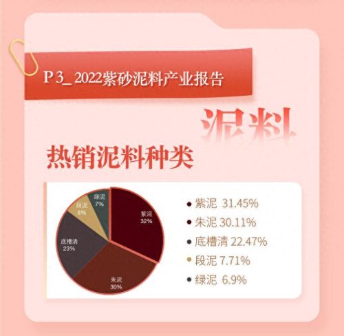 宜兴紫砂壶销量排名前十(宜兴紫砂壶销量排行)插图2
