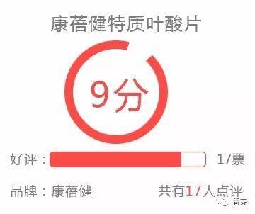 叶酸十大品牌排行榜前十名(全球公认的十大含叶酸高的食物)插图21