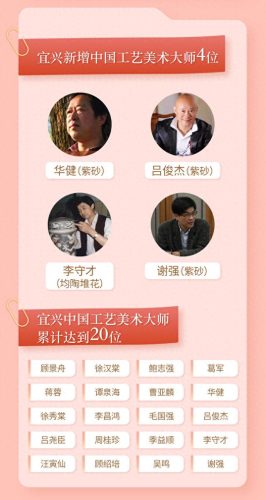 宜兴紫砂壶销量排名前十(宜兴紫砂壶销量排行)插图7