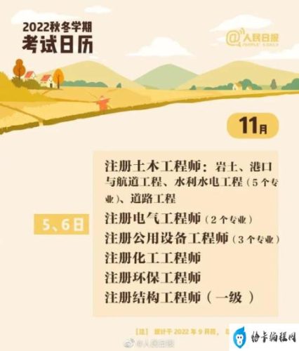 最新下半年四六级考试时间定了(下半年四六级考试时间安排)插图4