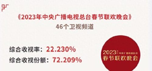 广播电视全球排名前十(世界广播电视公司排名)插图4