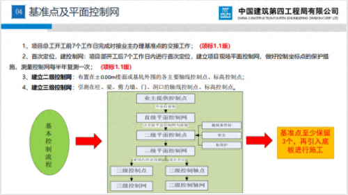 测量员培训排名前十(测量员顺口溜)插图11