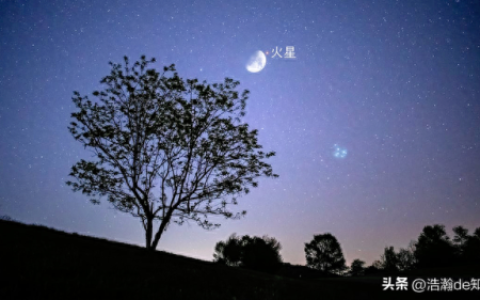 离月亮最近的星星排名前十(离太阳最近的行星排名)