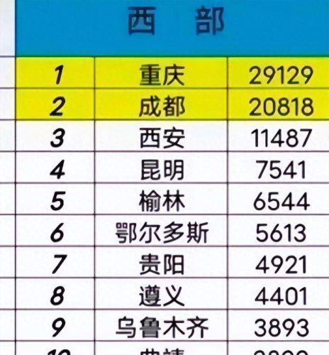 中国公路开发区排名前十(安徽最美公路排名)插图