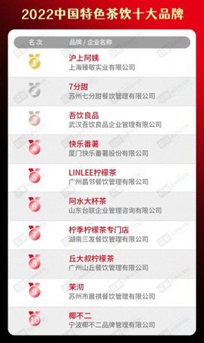 卤味十大品牌排行榜前十名(卤味哪个牌子最好)插图5