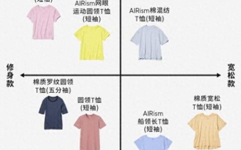 休闲装排行榜十大品牌(中国10大品牌休闲装)
