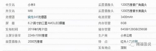 小米3当时出来大约多少钱(小米3刚出来多少钱)插图6