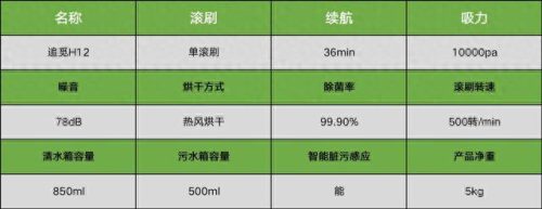 衢州超市洗地机排名前十(衢州大型洗地机哪里卖)插图11