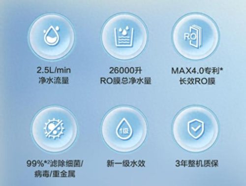 家用净水器十大排名(目前十大公认最好的前置过滤器)插图7
