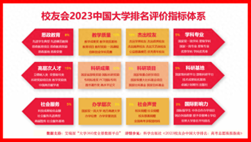 湖南高校机械类排名前十(湖南机械制造与自动化大学排行榜)插图2