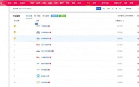 十大成人纸尿裤品牌排行榜(成人纸尿裤排行榜10强)
