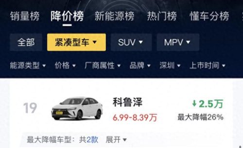 10万左右车排行榜(家庭用车5-8万)插图15